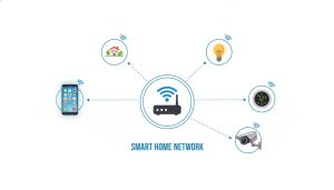 Smart home network, smart technology