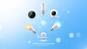 connected devices, smart ecosystem, home innovation, automation benefits, modern living