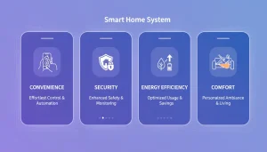 connected home benefits