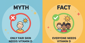  Best Vitamin D Supplements Brand for Energy & Health