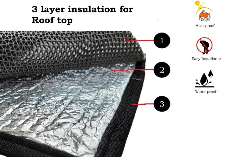 Non-Electronic-Alternative