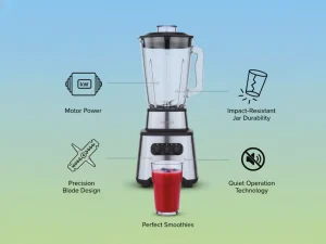 Juicing blender guide