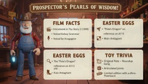 Toy Story Stinky Pete Toy trivia infographic