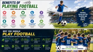 How to play Football